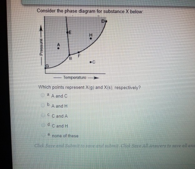 Solved Consider The Phase Diagram For Substance X Below: B. | Chegg.com