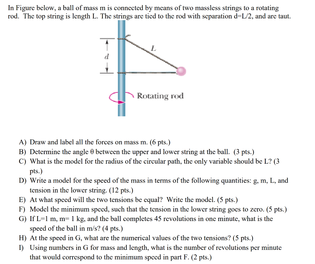 Solved In Figure Below, A Ball Of Mass M Is Connected By | Chegg.com