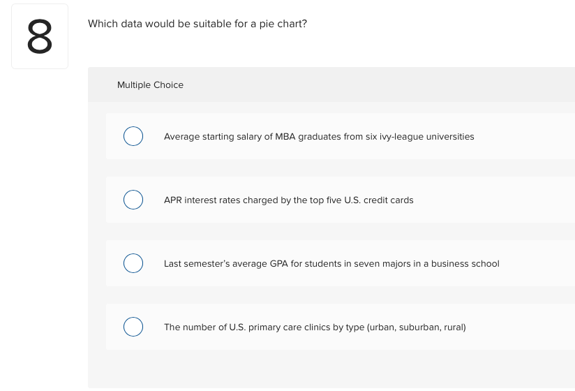 Solved 8 Which data would be suitable for a pie chart?