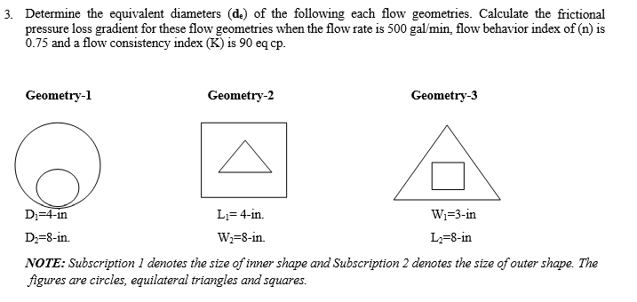 Solved 3. Determine the equivalent diameters (de) of the | Chegg.com