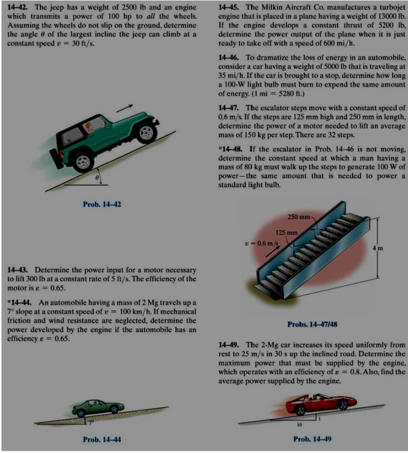 Solved 14 42. The jeep has a weight of 2500 lb and an engine Chegg