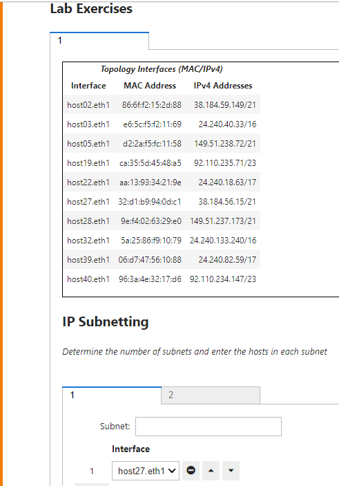 Lab Exercises
IP Subnetting
Determine the number of subnets and enter the hosts in each subnet