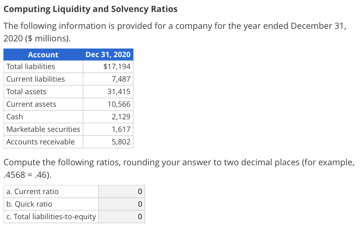 Solved Computing Liquidity And Solvency Ratios The Following | Chegg.com