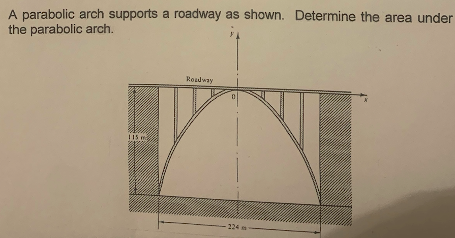 Solved A Parabolic Arch Supports A Roadway As Shown Chegg Com