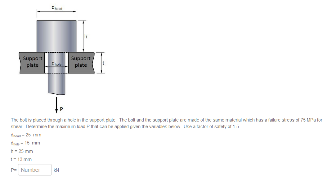 Solved dhead h Support plate dhole Support plate The bolt is | Chegg.com