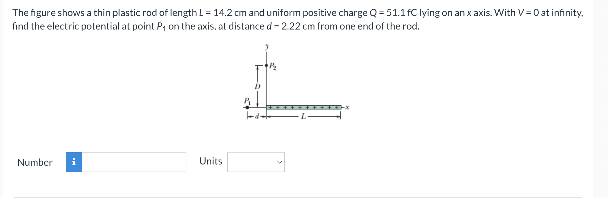 Solved The figure shows a thin plastic rod of length L=14.2 | Chegg.com