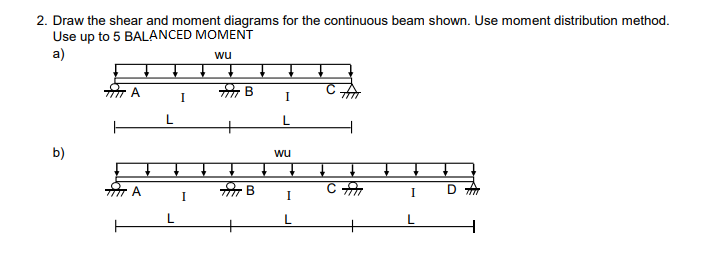 Solved 2. Draw the shear and moment diagrams for the | Chegg.com