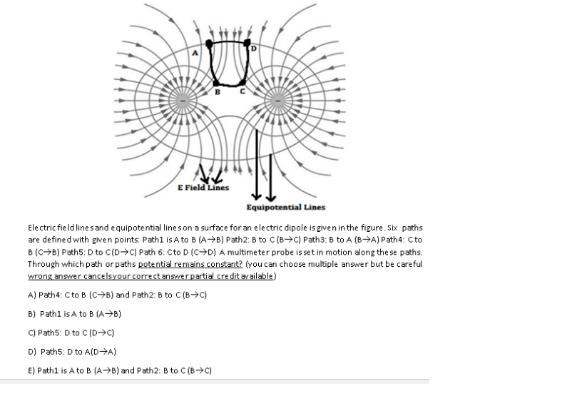 Solved E Field Lines Equipotential Lines Electric field | Chegg.com