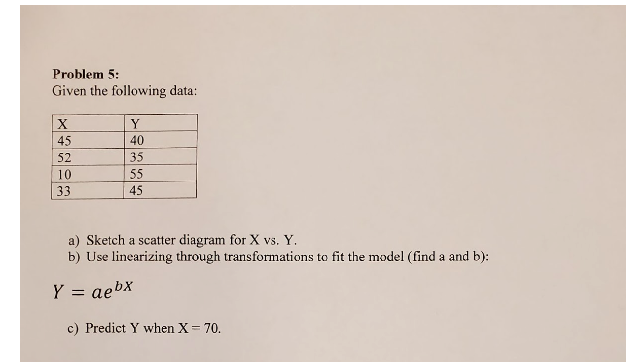 Solved Problem 5: Given The Following Data: X 45 52 10 33 Y | Chegg.com