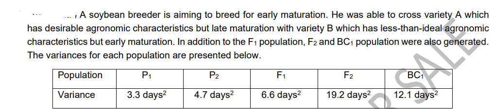 Solved If no genetic variation was observed within a | Chegg.com