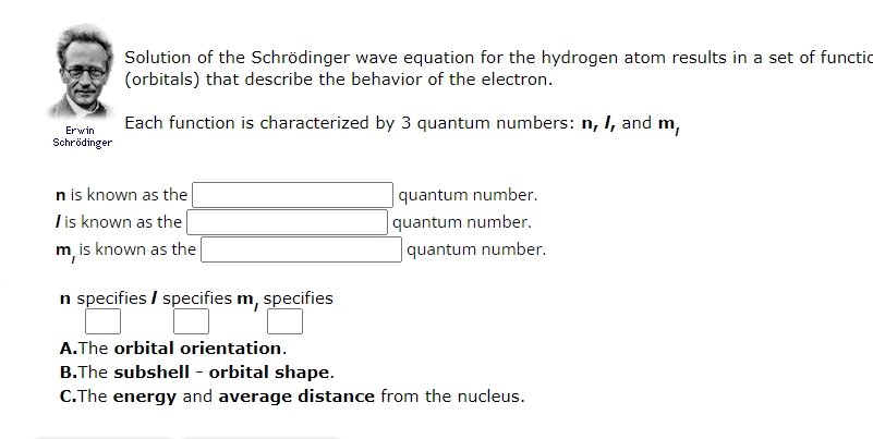 Solved Solution of the Schrödinger wave equation for the | Chegg.com