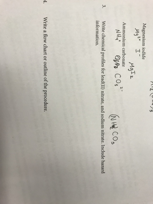 Solved Magnesium iodide MgT2 Ammonium carbonate Co," 2