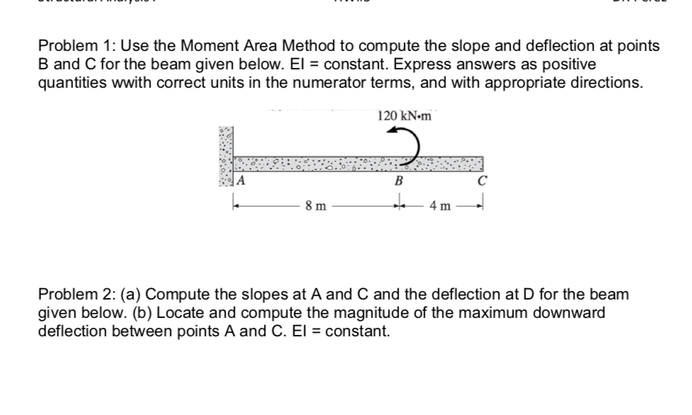 Solved Problem Use The Moment Area Method To Compute The Chegg Com