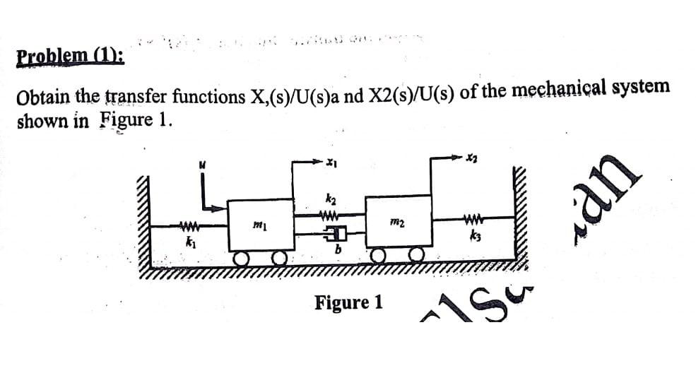 Solved Problem (1): Obtain the transfer functions | Chegg.com