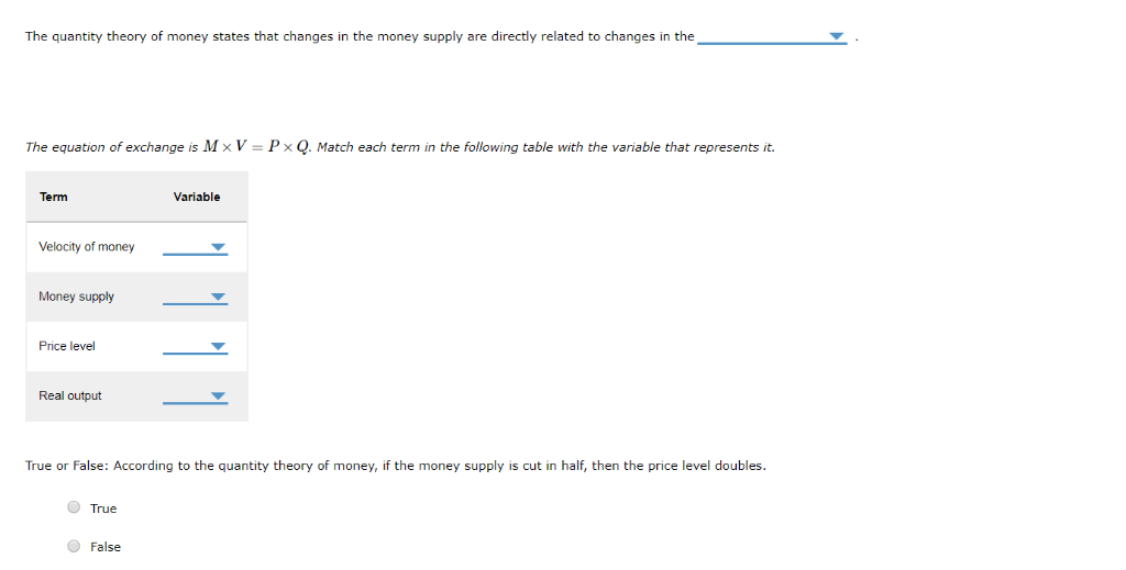 Solved The quantity theory of money states that changes in | Chegg.com