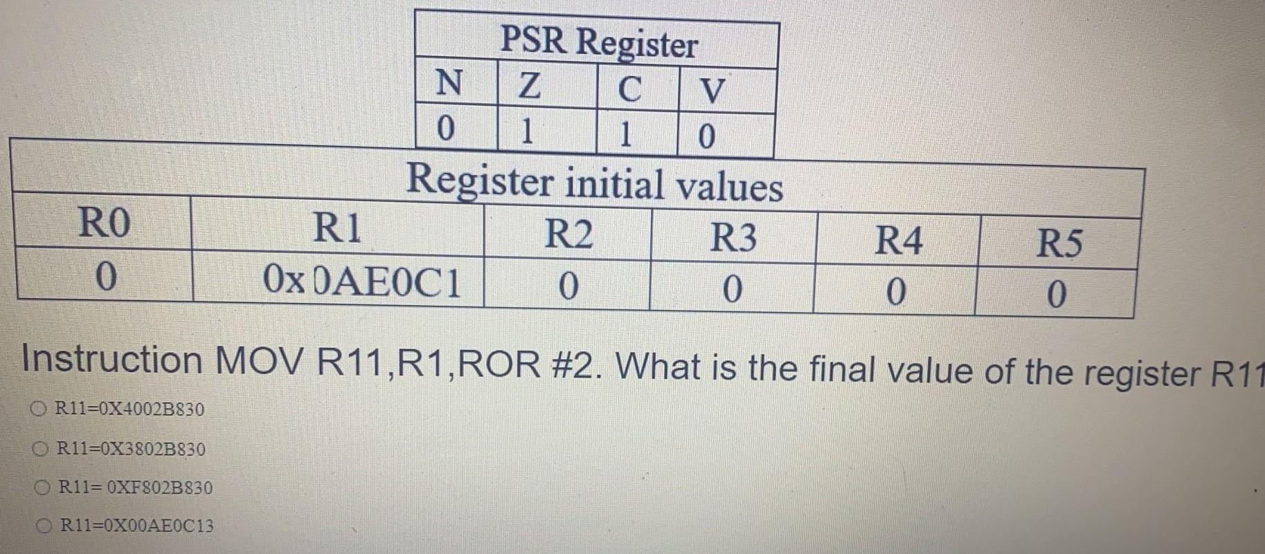 Solved PSR Register Z C N V 0 1 1 0 Register initial values | Chegg.com