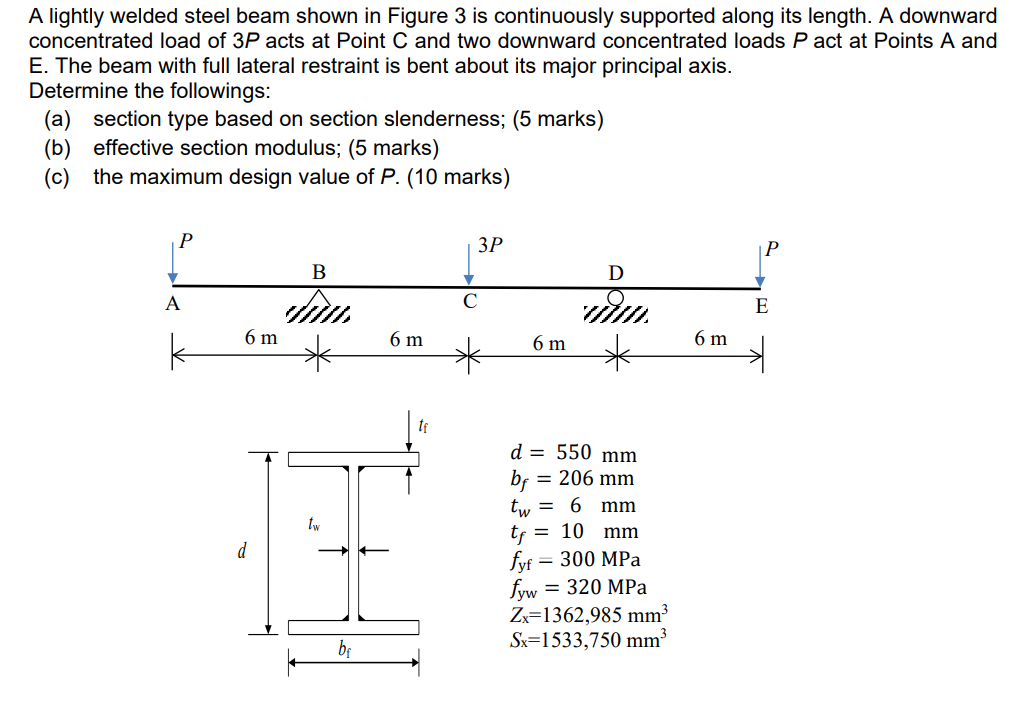 Solved A lightly welded steel beam shown in Figure 3 is | Chegg.com