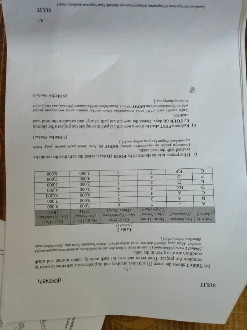 Solved -3 . (b) Table 2 shows the seven (7) activities | Chegg.com