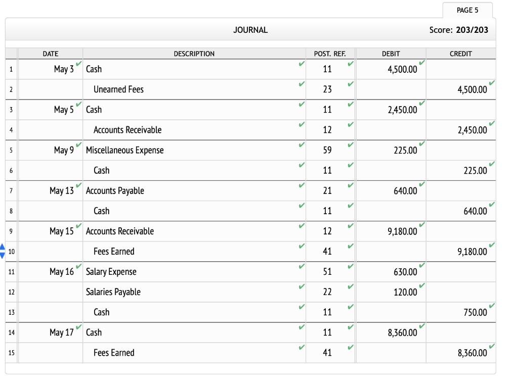 Solved Required: 1. The Chart Of Accounts Is Shown In A 