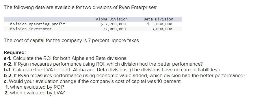 Solved The Following Data Are Available For Two Divisions Of | Chegg.com