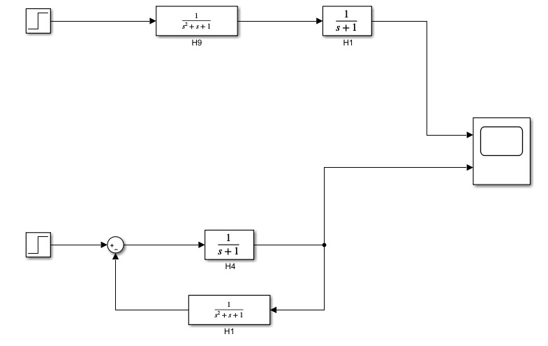 Solved Find the transfer function and generate impulse and | Chegg.com