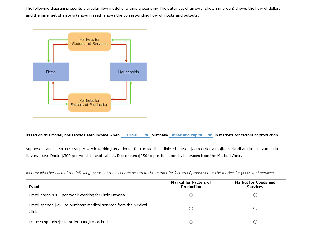 User manual and frequently asked questions Coffee Connect CM450800