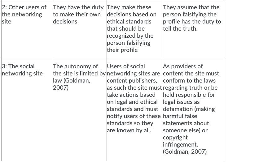 Matrix Policy Paper Instructions Paper B: a matrix mapping of a key | Chegg.com