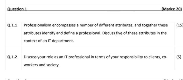 Solved Question 1 (Marks: 20) Q.1.1 (15) Professionalism | Chegg.com