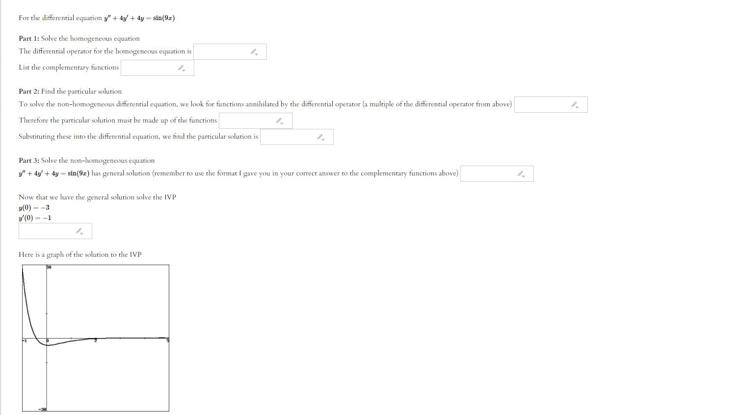 Solved The differential operator (D+2)4 annihilates the | Chegg.com