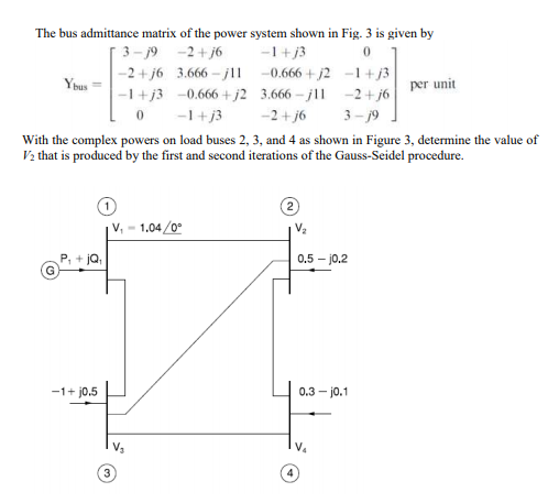 Solved The bus admittance matrix of the power system shown | Chegg.com