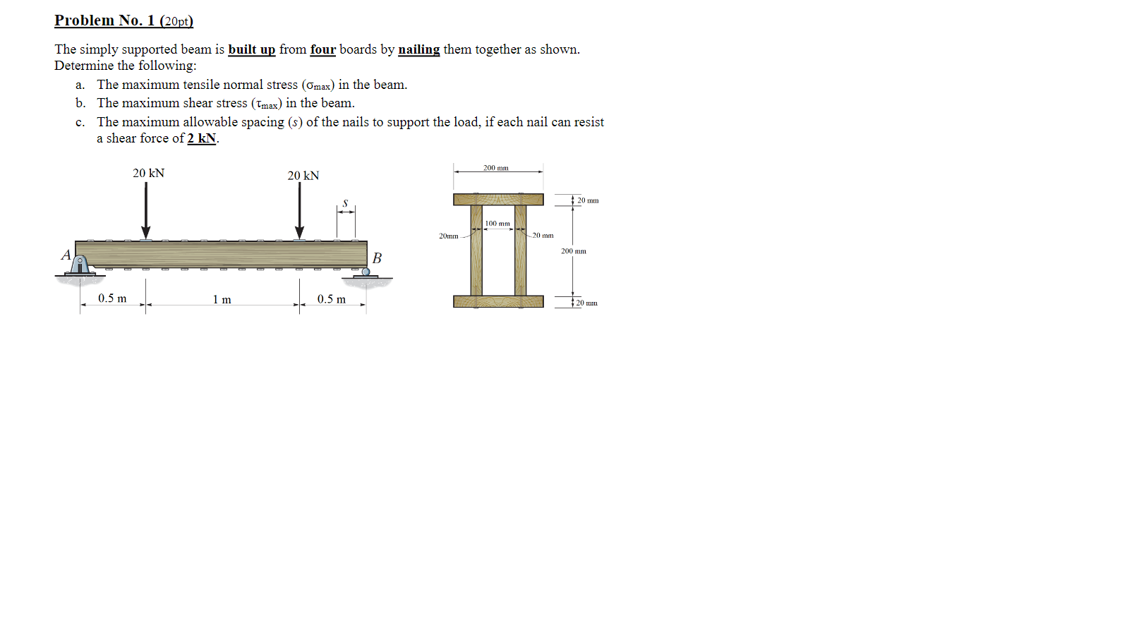 Solved Problem No.1 (20pt) The simply supported beam is | Chegg.com