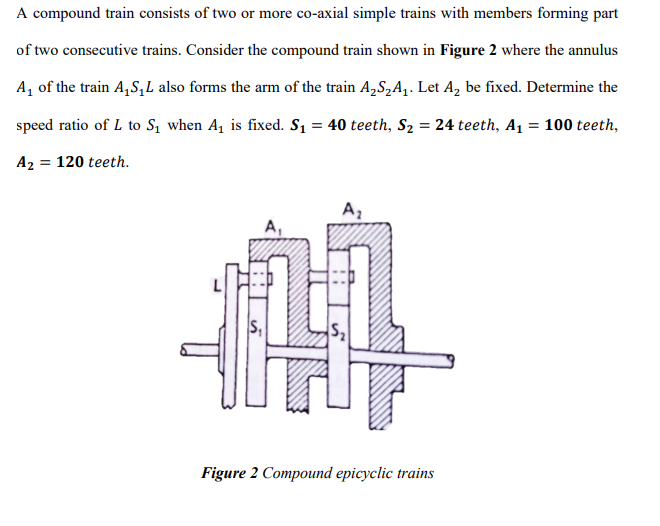 A compound train consists of two or more co-axial | Chegg.com