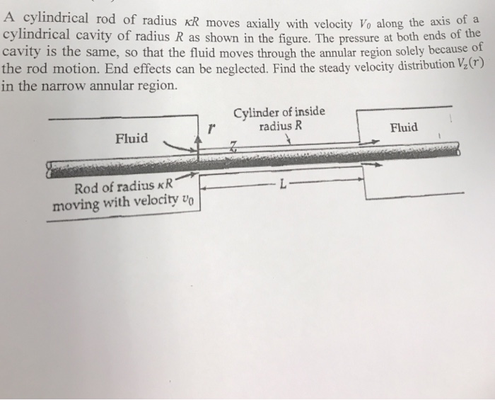 Solved A cylindrical rod of radius xR moves axially with | Chegg.com