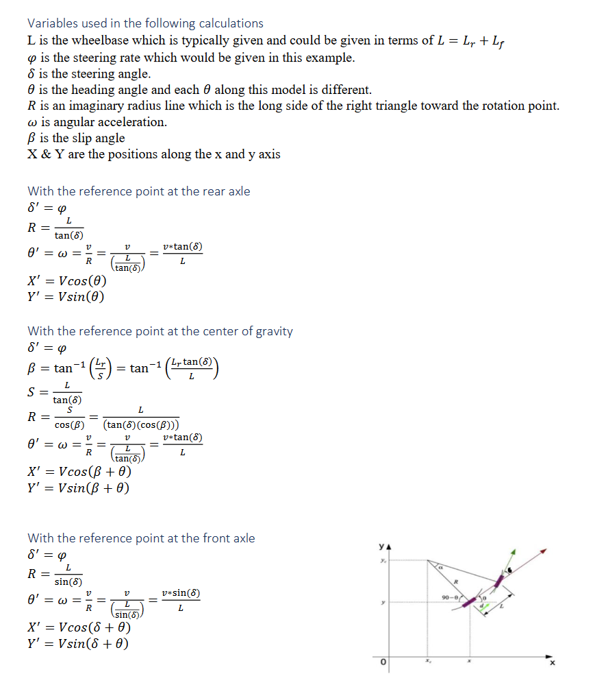 Solved Part A.) Please implement the kinematic bicycle model