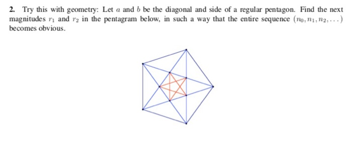 Solved 2. Try this with geometry: Let a and b be the | Chegg.com