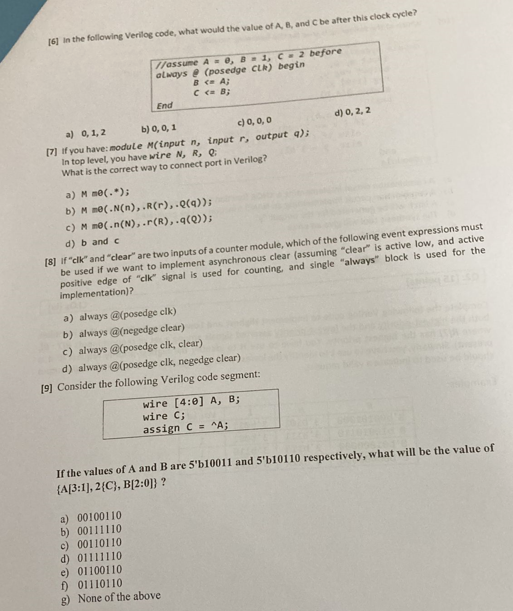 Solved [6] in the following verilog code, what would the | Chegg.com