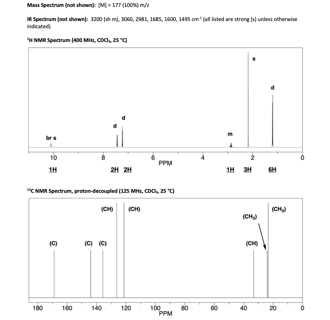 Solved Mass Spectrum (not shown): [M]=177(100%)m/z IR