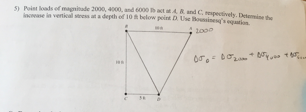 Solved Point loads of magnitude 2000, 4000, and 6000 Ib act | Chegg.com