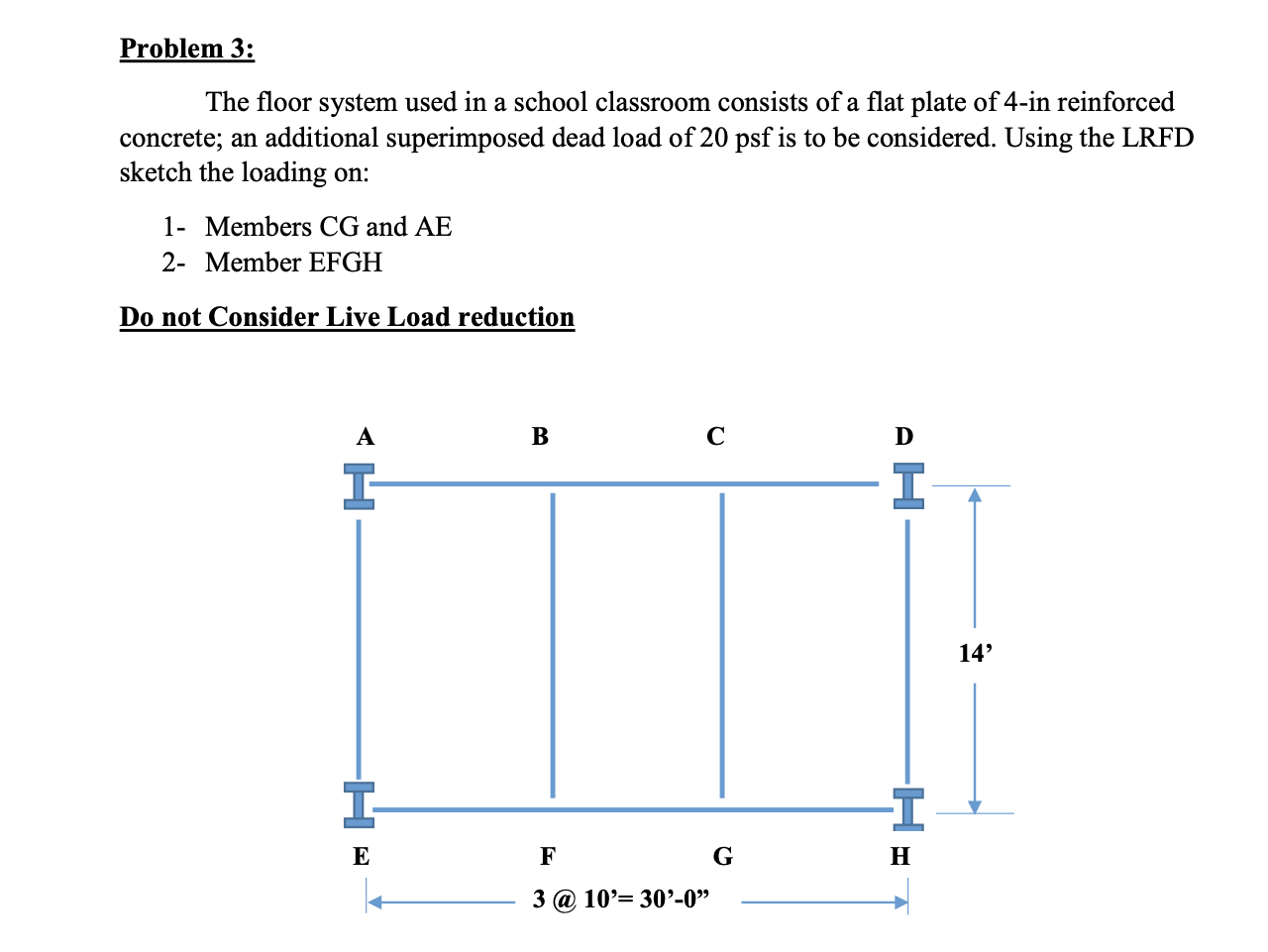 Solved Problem 3: The floor system used in a school | Chegg.com