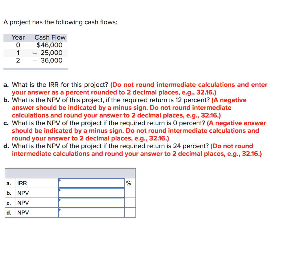 Solved What Is The NPV For The Project If The Required Chegg solved-what-is-the-npv-for-the-project-if-the-required-chegg