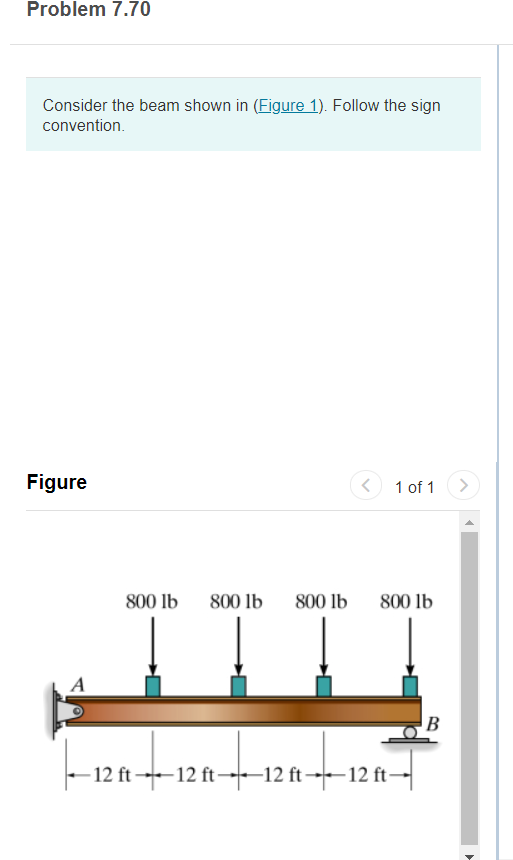 Solved Problem 7.70 Consider The Beam Shown In (Figure 1). | Chegg.com