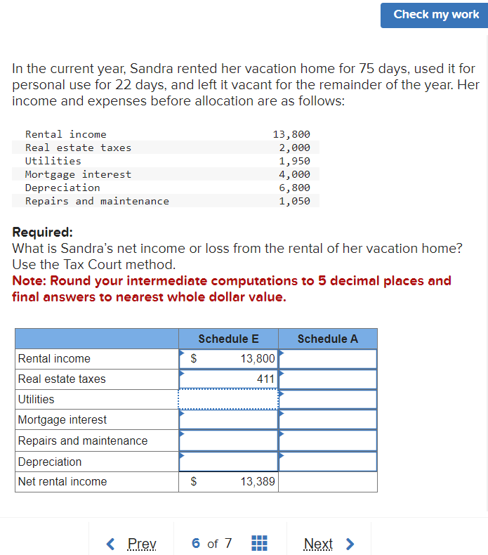 Solved In the current year Sandra rented her vacation home Chegg com