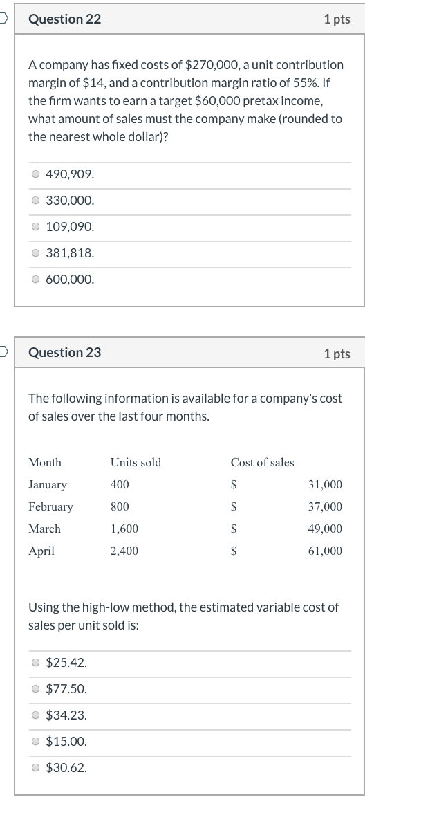 Solved Question 22 1 pts A company has fixed costs of | Chegg.com