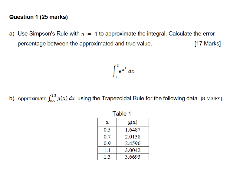 Solved Question 1 (25 ﻿marks)an=4 to ﻿approximate the | Chegg.com