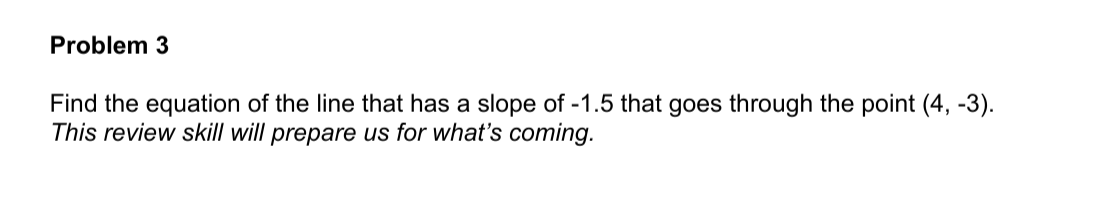 Solved Problem 3 Find The Equation Of The Line That Has A | Chegg.com