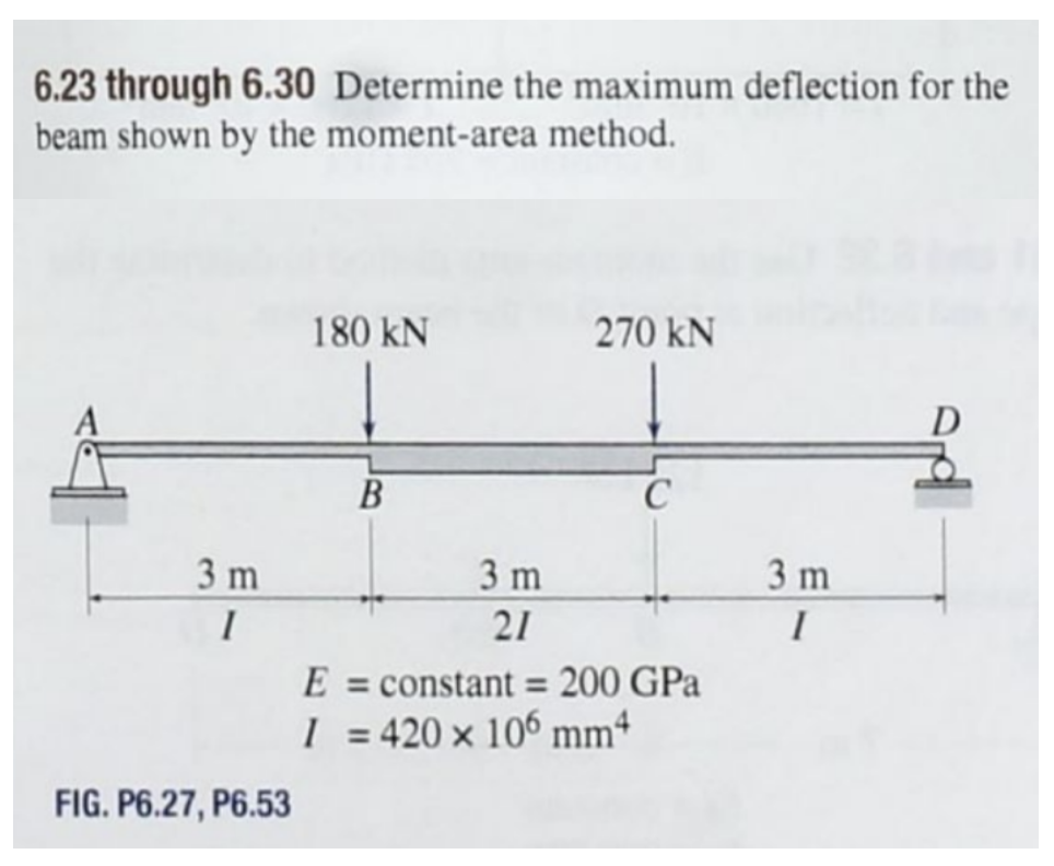 6.23 through 6.30 Determine the maximum deflection for the beam shown by the moment-area method. 180 kN 270 kN 3 m to 3 m 3 m