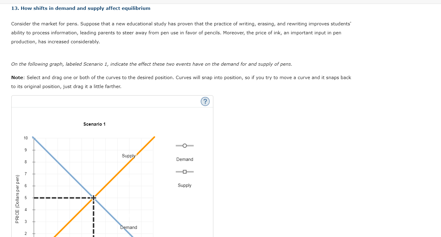 13. How shifts in demand and supply affect equilibrium
Consider the market for pens. Suppose that a new educational study has