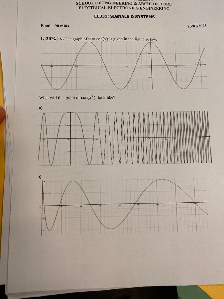 assignment questions on signals and systems