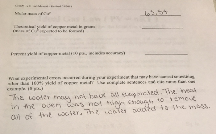 Molar Mass Of Copper / Solved: Complete The Table Below For Calculating