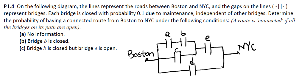 Solved P1.4 On The Following Diagram, The Lines Represent | Chegg.com